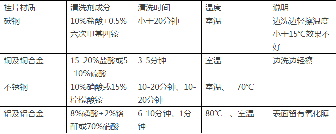 成都冷卻水