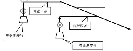 有機(jī)廢氣裝置報(bào)價(jià)