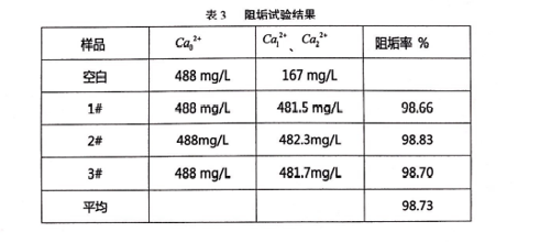 循環(huán)水阻垢劑